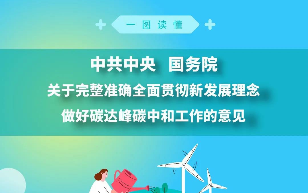 權(quán)威解讀！就《中共中央 國務(wù)院關(guān)于完整準(zhǔn)確全面貫徹新發(fā)展理念做好碳達(dá)峰碳中和工作的意見》訪國家發(fā)展改革委負(fù)責(zé)人